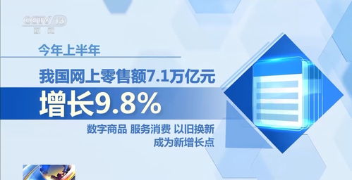 消费品以旧换新补贴力度有多大？新变化如何影响你我的数字文化创意内容应用服务？
